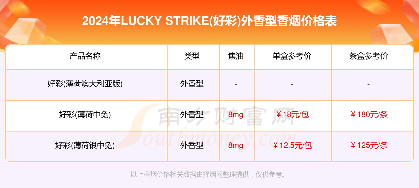 2024澳门天天开好彩精准24码,数据解析导向设计_SP30.60