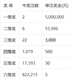 777788888新奥门开奖,连贯评估执行_5DM10.813