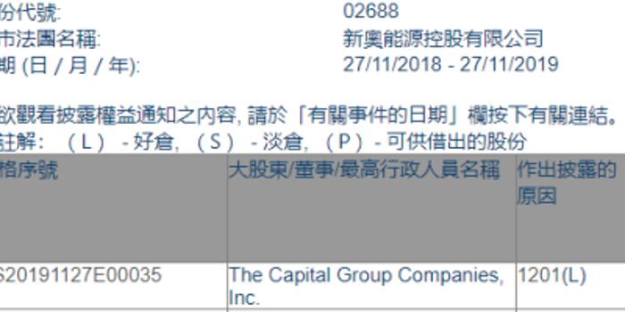 2024新奥正版资料免费,最新答案解释落实_VIP95.456