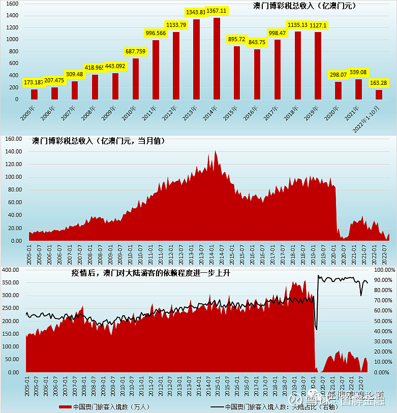 2024澳门今晚开特马结果,收益分析说明_8K77.499