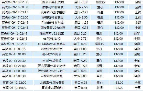 4949澳门今晚开奖,收益成语分析落实_QHD版77.363