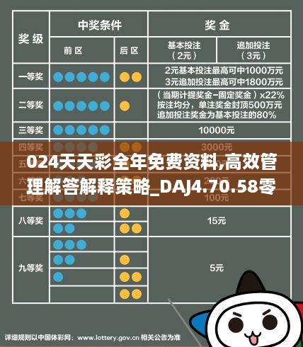 2024年天天彩免费资料,现状分析说明_4DM70.767