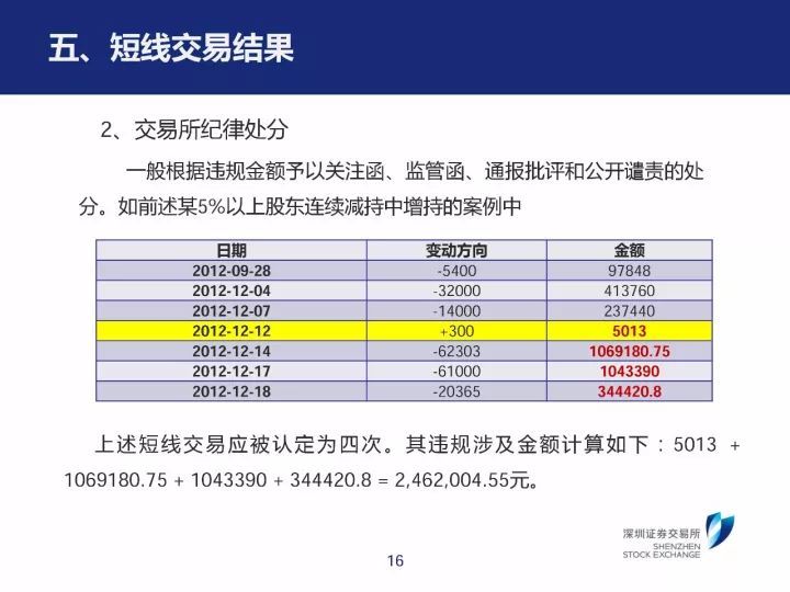 949494王中王内部精选,连贯方法评估_3K89.218