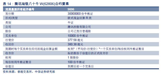 2024年香港正版资料免费大全,最新正品解答落实_Lite56.937