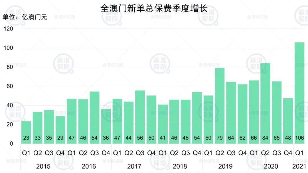 澳门管家婆一肖一码一中,1. ＊＊数据分析＊＊：＂澳门管家婆一肖一码一中＂的核心在于数据分析