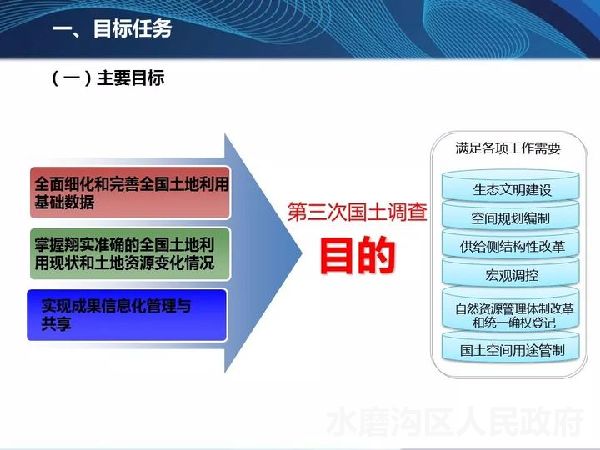 新奥最准免费资料大全,实效性解读策略_yShop53.270