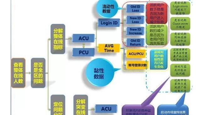 新门内部资料精准大全,数据驱动方案实施_QHD24.79