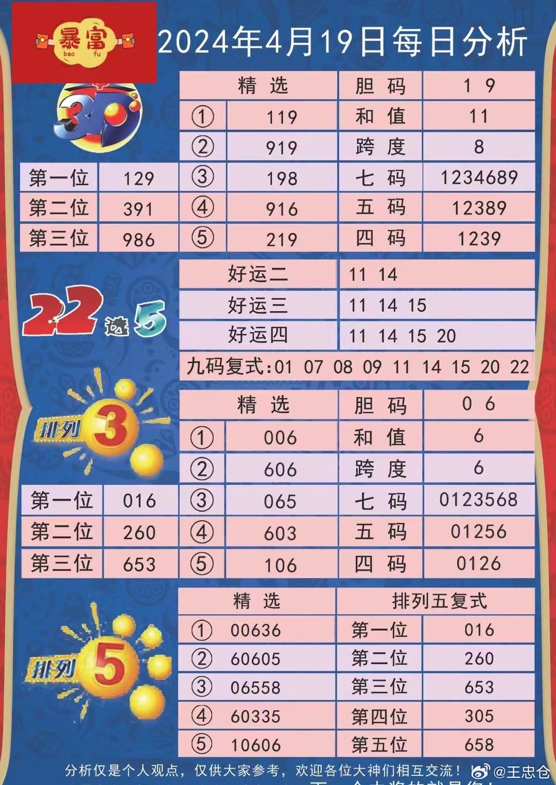 494949码今晚开奖记录,动态分析解释定义_影像版50.427