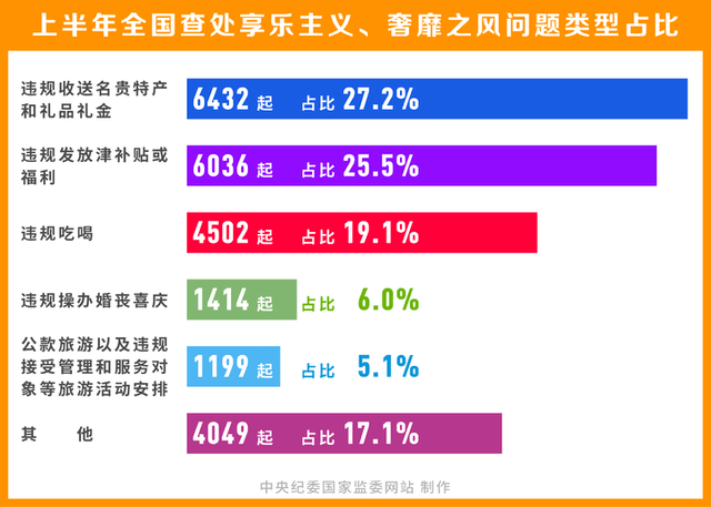 2024新澳门今晚开奖号码和香港,精准解答解释定义_nShop69.107