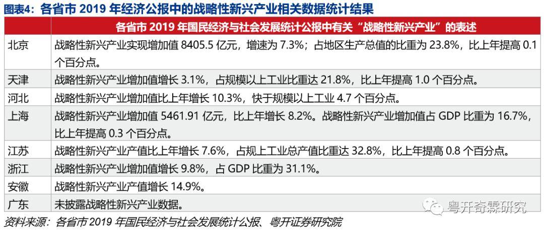 新澳姿料正版免费资料,新兴技术推进策略_3D45.606