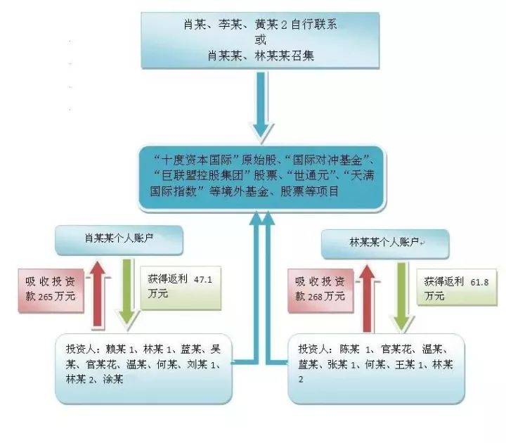 2024年11月27日 第16页