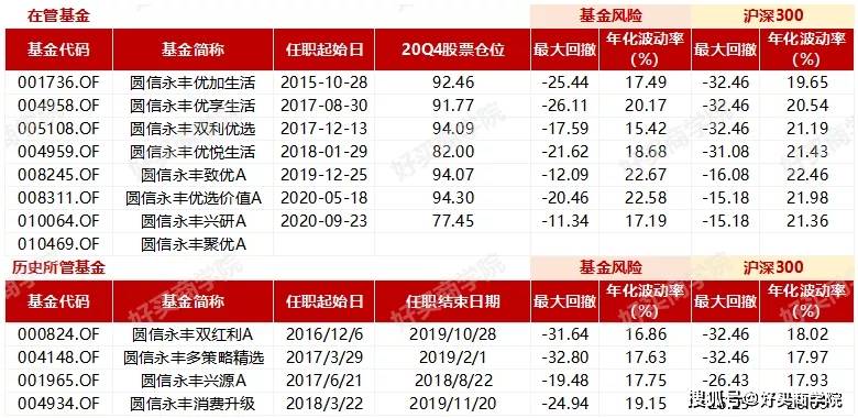 2024新奥正版资料免费,精细化方案实施_限量款11.697