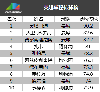 奥门天天开奖码结果2024澳门开奖记录4月9日,数据整合设计执行_冒险版57.400