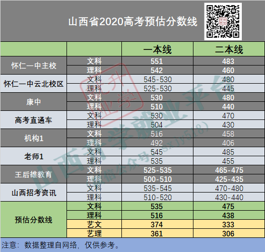 澳彩资料免费长期公开2024新澳门,预测说明解析_复刻版26.638