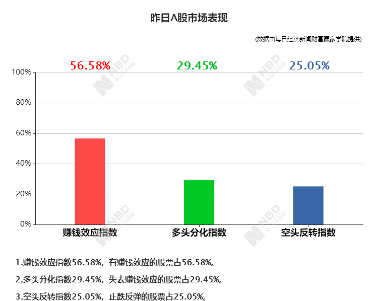 新澳门六开彩开奖网站,经济性执行方案剖析_安卓27.17