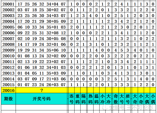 新澳天天开奖资料大全最新,为广大彩民提供了丰富的投注选择