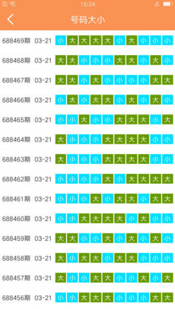 新澳门天天开好彩大全软件优势,专家解析意见_pack13.43