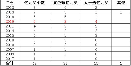 新澳门彩历史开奖记录十走势图,实地验证方案_Elite66.881