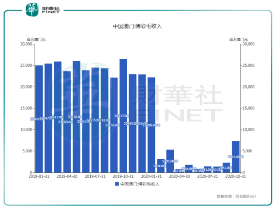 澳门濠江论坛免费下载,实地数据验证策略_soft68.233