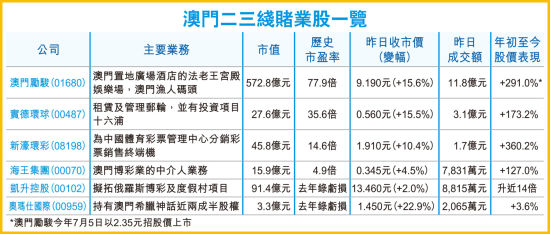 大众网官方澳门香港网,实地验证数据策略_yShop42.429