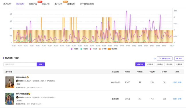 香港6合开奖结果+开奖记录今晚,精准分析实施步骤_战斗版43.589