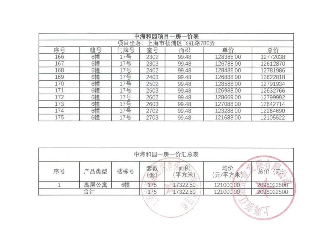 新澳2024今晚开奖结果,涵盖了广泛的解释落实方法_特别版95.420