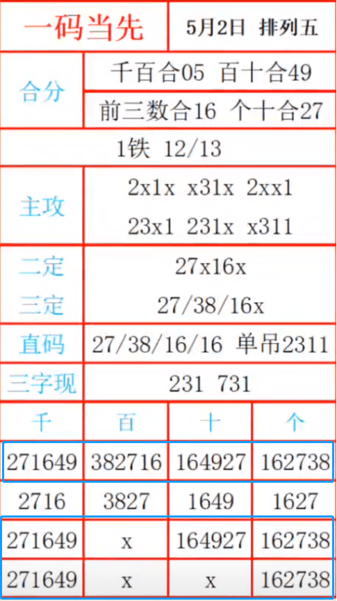 最准一肖一码一一子中特7955,数据解答解释落实_OP11.731