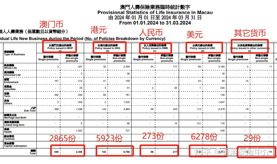 2024澳家婆一肖一特,数据整合设计方案_尊贵款83.911