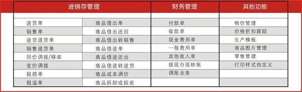 管家婆一肖中特,实践性方案设计_R版72.333