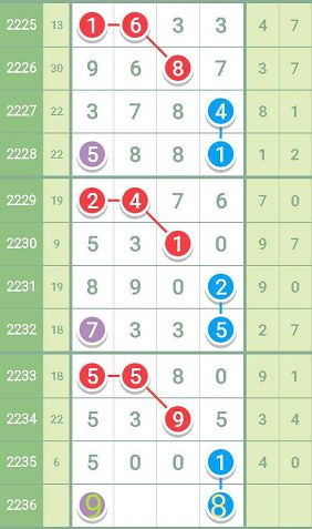 最准一肖一码一一子中特7955,实地调研解释定义_豪华版69.93