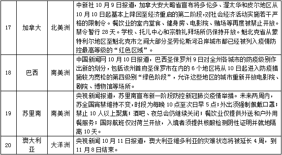 新澳正版资料免费大全,结构化推进评估_投资版87.752