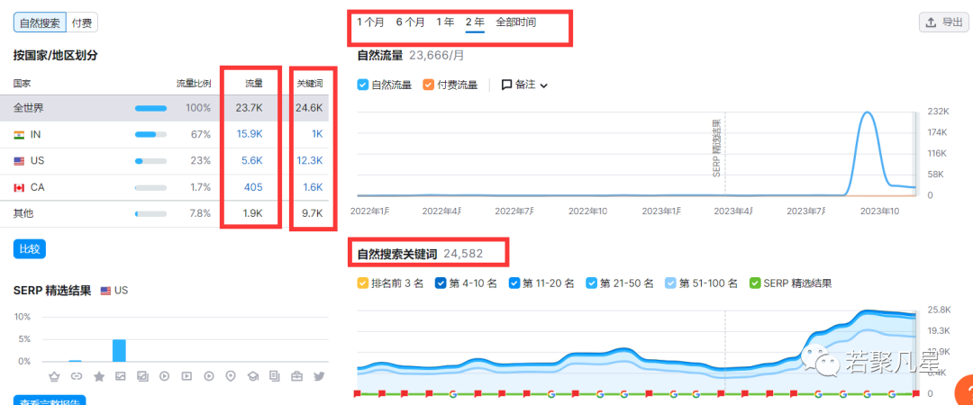 2024年一肖一码一中,实地数据验证策略_5DM84.557