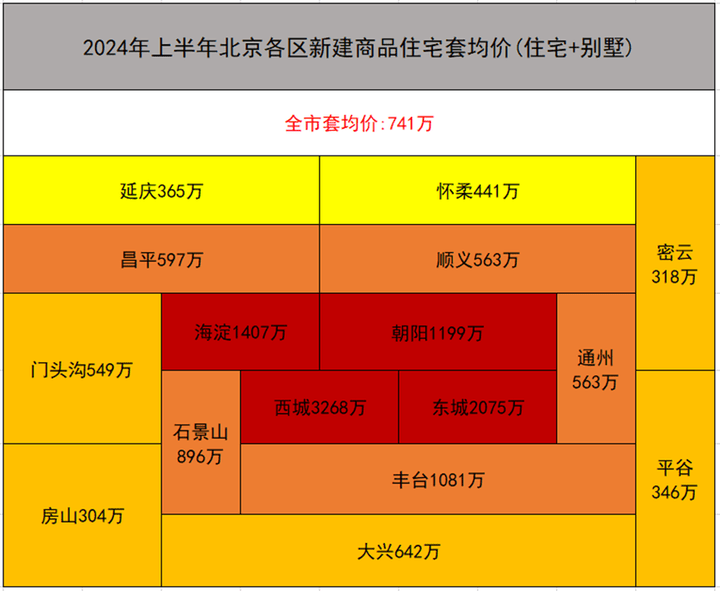 新澳门今晚开奖结果开奖2024,实效性策略解析_X64.741