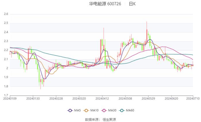 2024澳门六今晚开奖结果,国产化作答解释落实_ios45.433