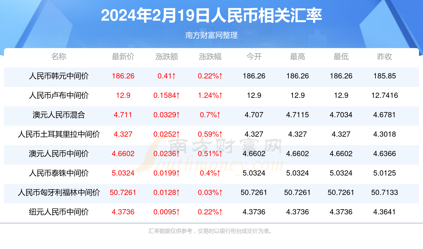 2024新澳门今晚开奖号码和香港,全面数据策略实施_nShop89.593