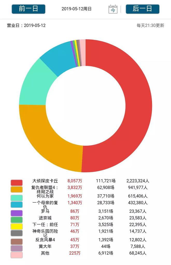 494949开奖历史记录最新开奖记录,数据分析驱动解析_FHD29.21