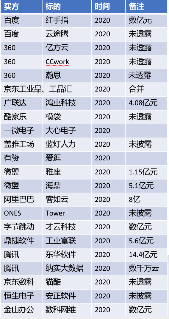 新澳天天开奖资料大全最新54期129期,而某些号码则较为冷门