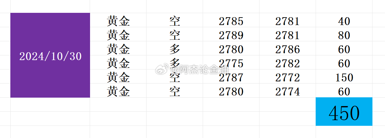 澳门一肖一码一中一,互动性执行策略评估_MR92.450