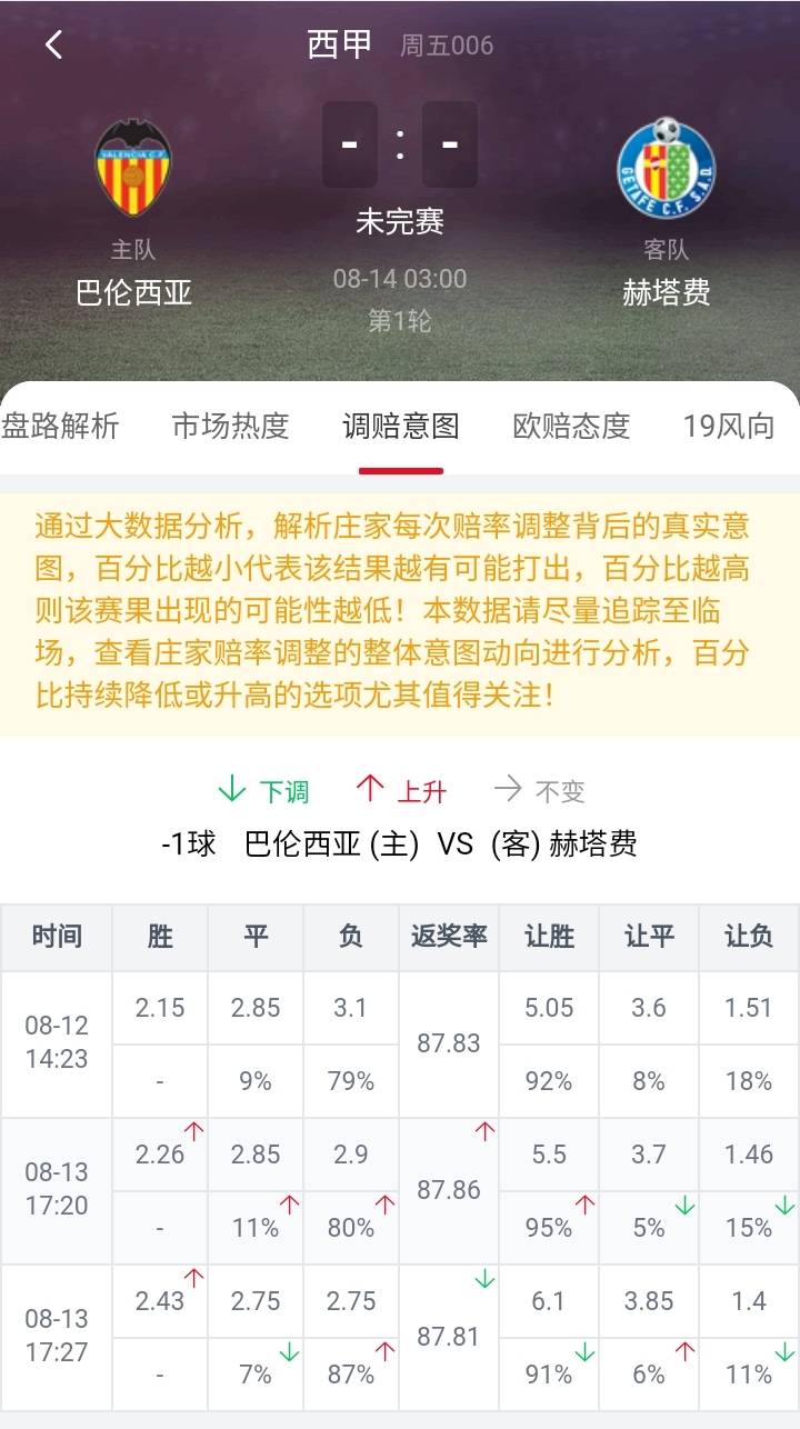 2024年新澳门今晚开奖结果2024年,确保成语解释落实的问题_轻量版40.135