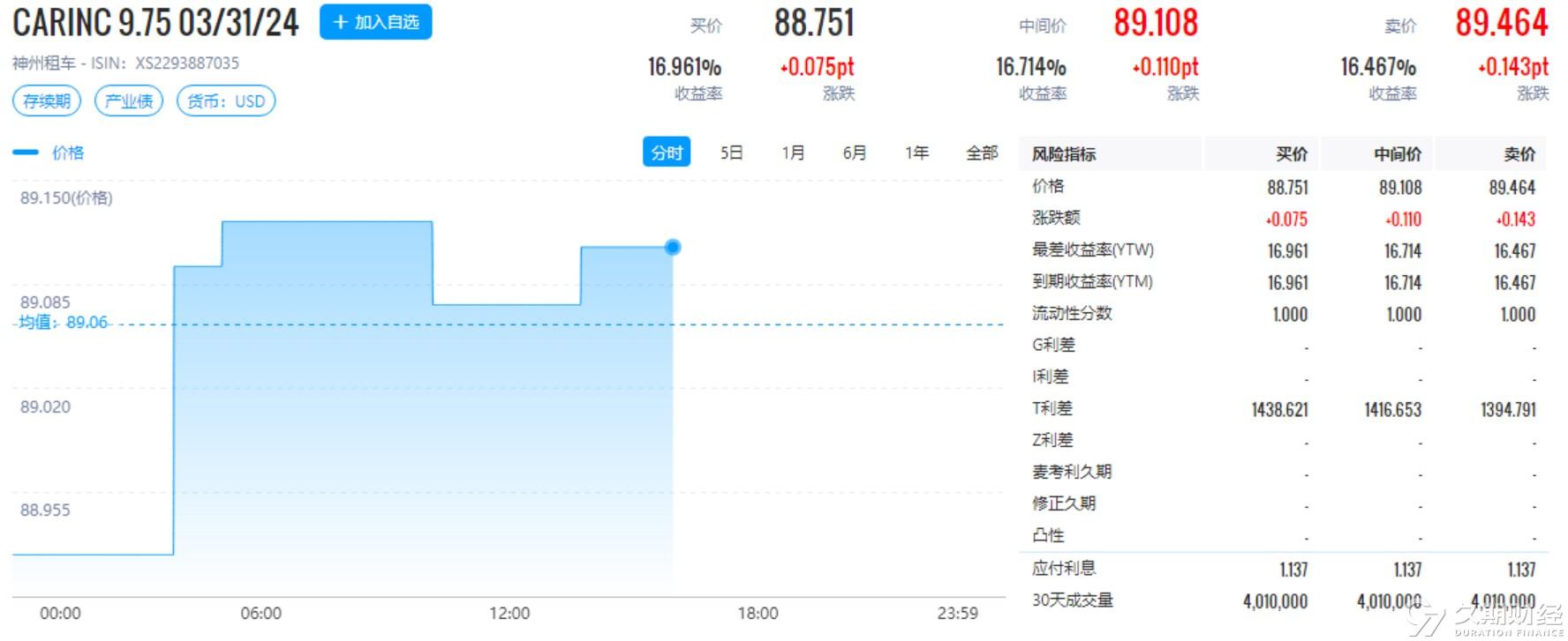 2024新奥精准正版资料,深度调查解析说明_纪念版52.487