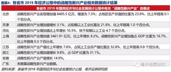 香港4777777的开奖结果,新兴技术推进策略_tool78.398