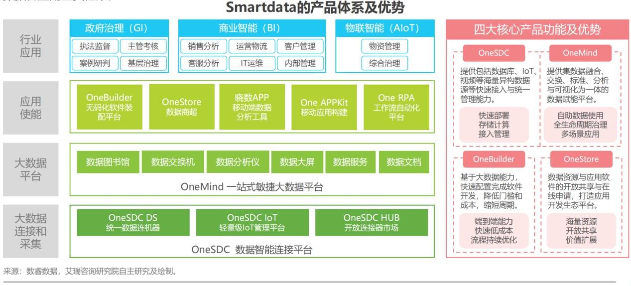 新澳精准资料免费提供,专业数据解释定义_Z83.284