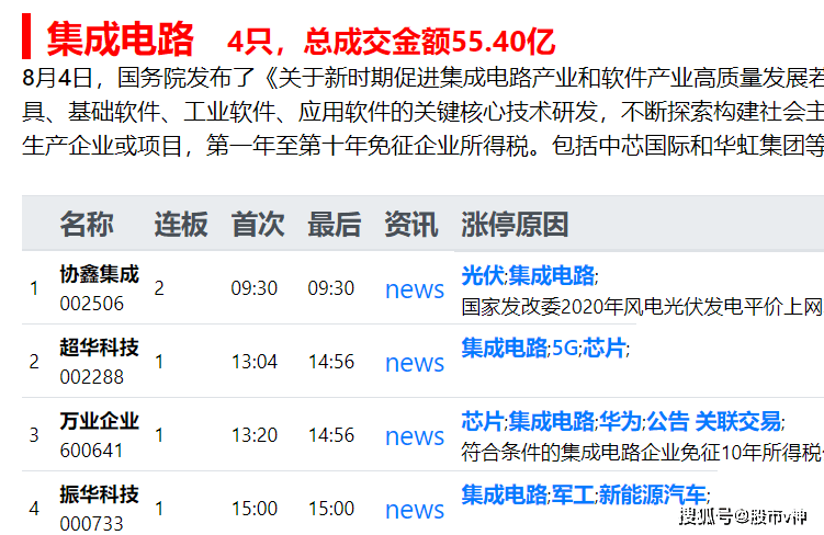 2024新澳门今晚开特马直播,收益成语分析落实_挑战款23.771