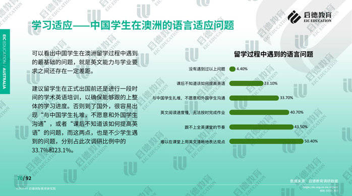 新澳全年免费资料大全,这些资料对于计划留学或进行学术交流的学生和学者尤为重要