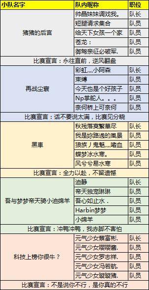 2024年11月28日 第5页