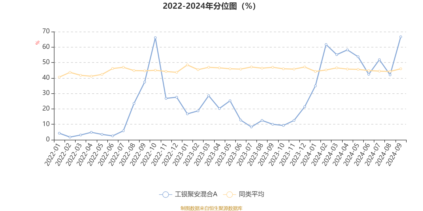 2024天天彩正版资料大全,结构化推进评估_UHD29.287