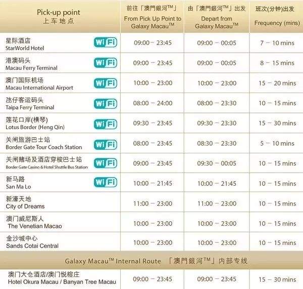 澳门免费公开资料最准的资料,### 一、澳门免费公开资料的重要性