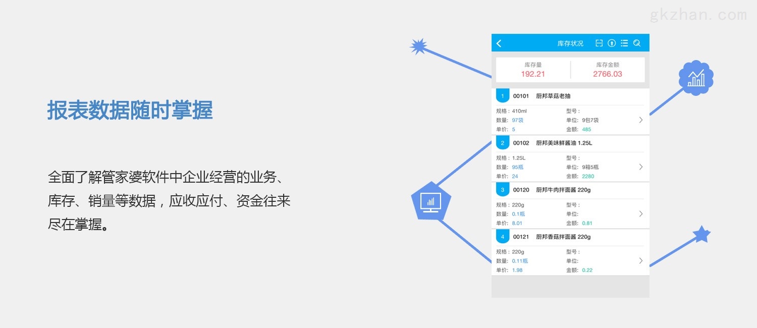 管家婆一肖一码准一肖,实地数据验证策略_Premium82.649