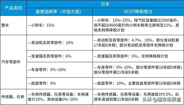 新澳天天开奖免费资料,经济性执行方案剖析_轻量版19.111