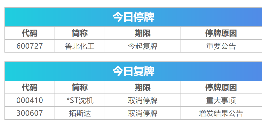 2024澳门免费最精准龙门,实地考察分析数据_限量款60.206